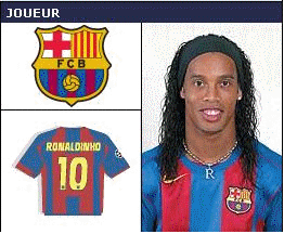 les mieleurs joueurs